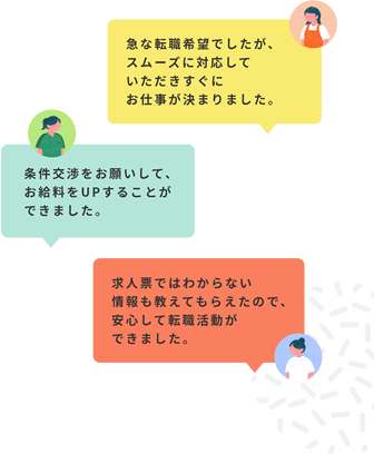 利用者のクチコミ