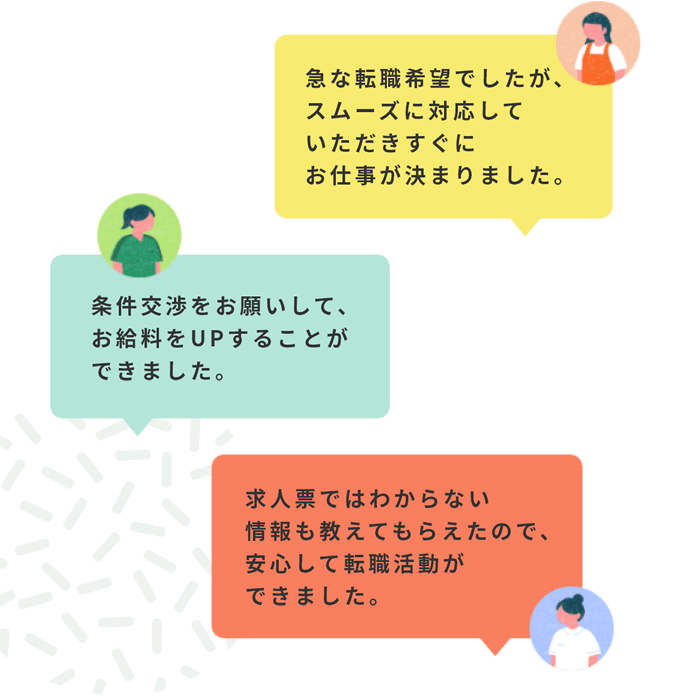 利用者のクチコミ